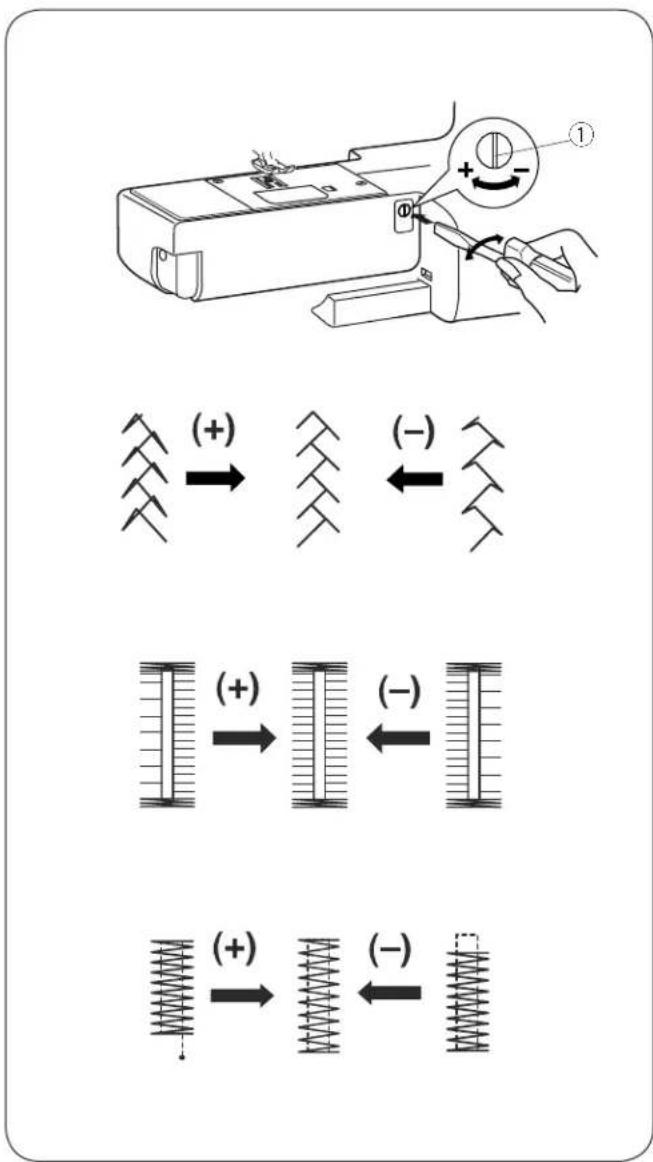 JANOME 4120 - • Unified needle drop position - 5