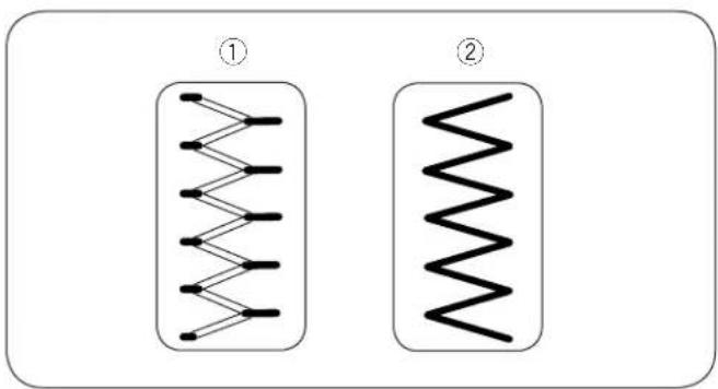 JANOME 4120 - - Correct tension - 1
