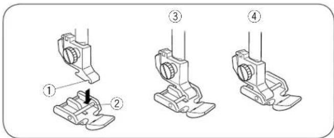 JANOME 4120 - NOTE: - 2
