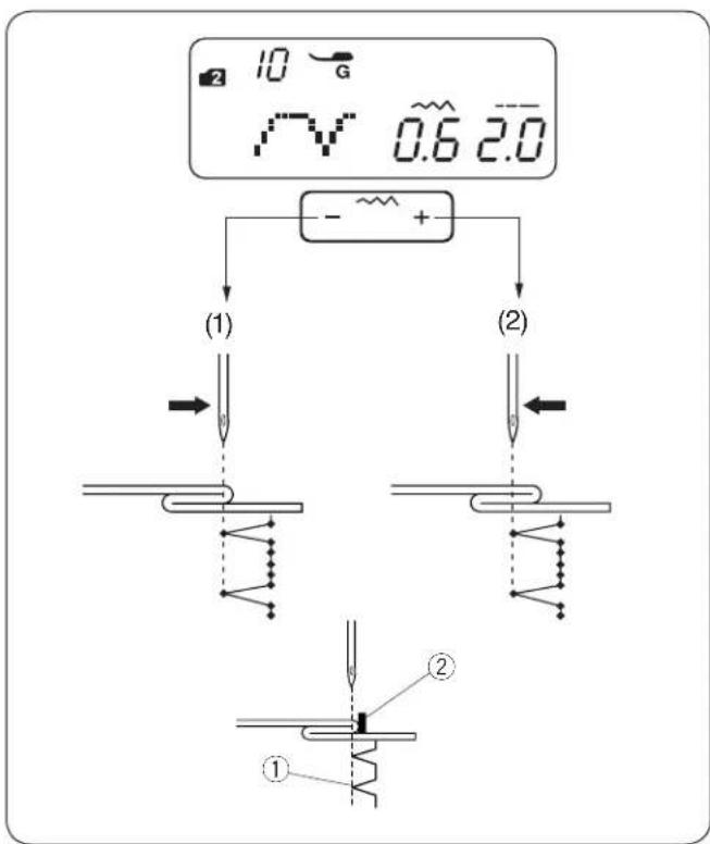 JANOME 4120 - - Start sewing - 8