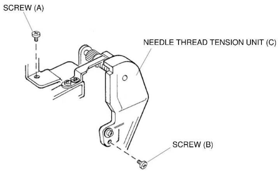 JANOME DC5100 - NOTE: - 1