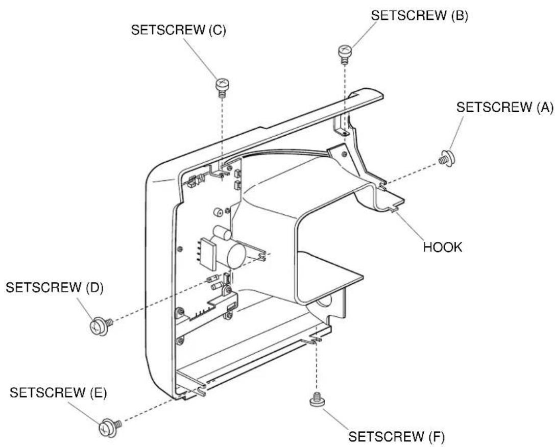 JANOME DC5100 - TO ATTACH: - 1
