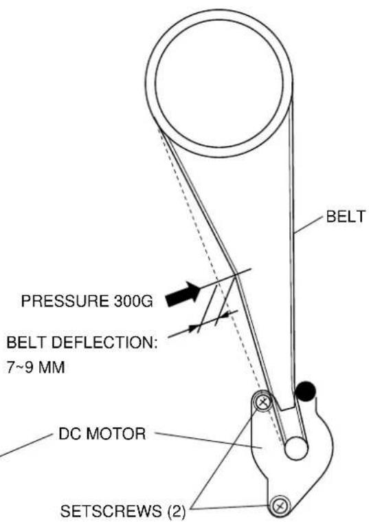 JANOME DC5100 - TO ATTACH: - 2