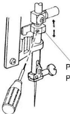 JANOME DC5100 - TO CHANGE THE NEEDLE THREADER: - 3