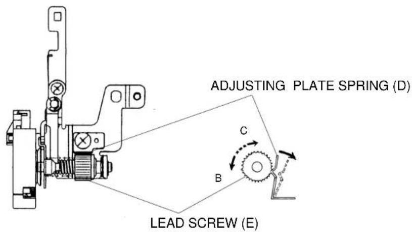 JANOME DC5100 - ADJUSTMENT PROCEDURE: - 1