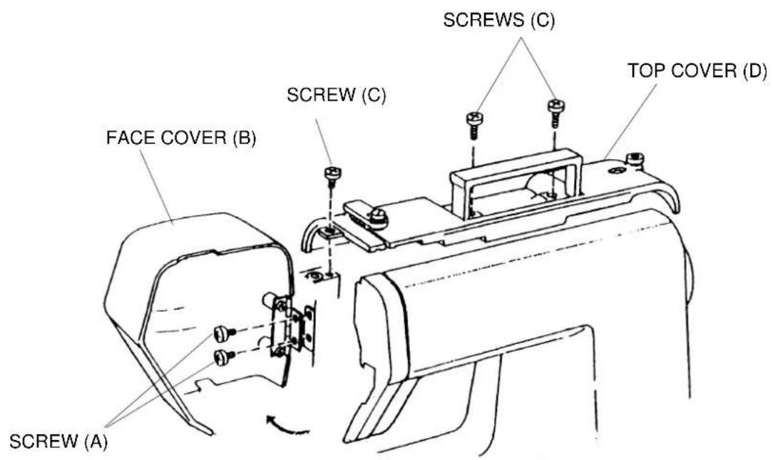 JANOME DC5100 - TO ATTACH: - 1