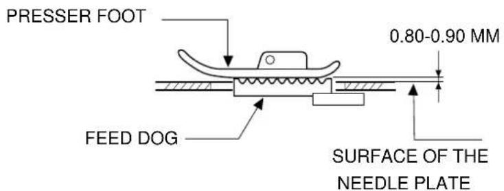JANOME DC5100 - FEED DOG HEIGHT - 1