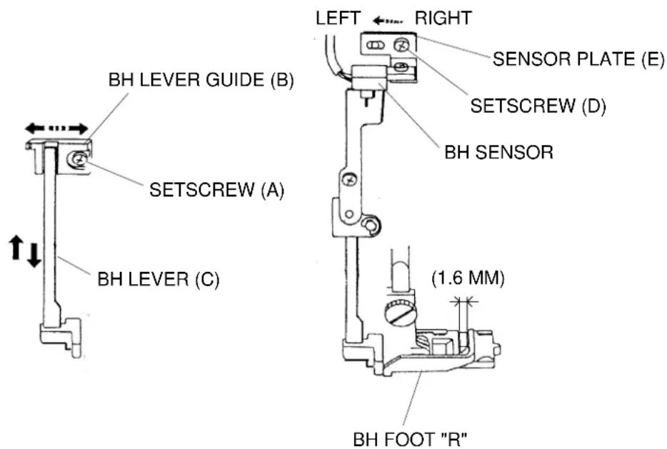 JANOME DC5100 - NOTE - 2