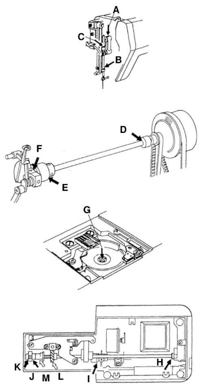 JANOME DC5100 - GREASE: - 1