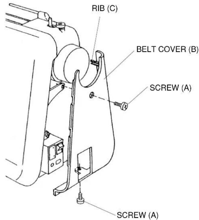 JANOME DC5100 - TO ATTACH: - 1