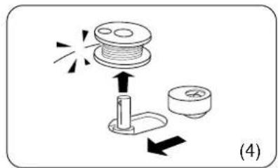 JANOME DC5100 - WINDING THE BOBBIN - 3