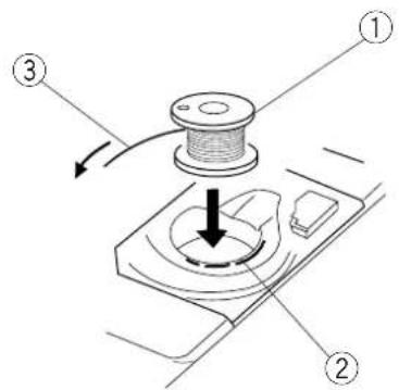 JANOME Jem Gold 3 - Pour une bobine petite ou étroite - 2