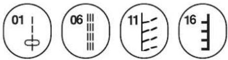 JANOME JP720 - ⑥ Stitch length adjusting button - 1