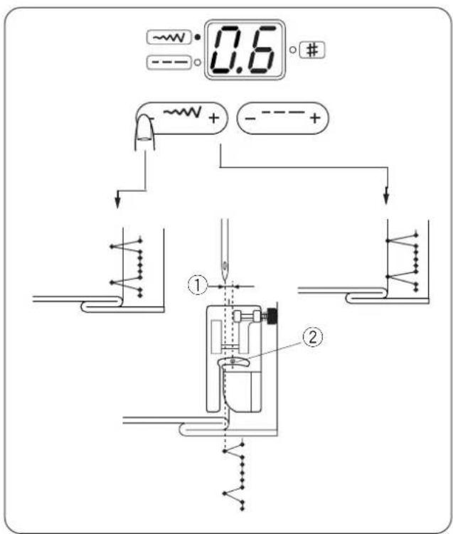 JANOME JP720 - NOTE: - 6