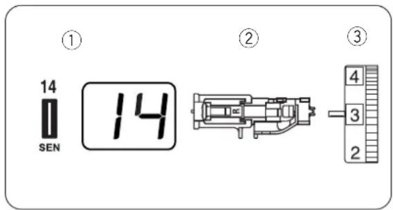 JANOME JP720 - #15 Auto buttonhole - 1