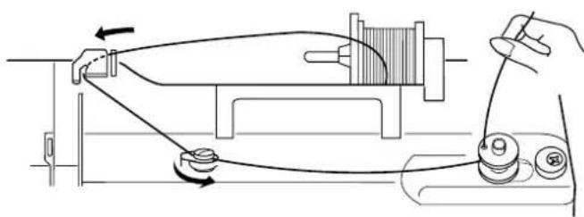 JANOME JP720 - Setting the spool - 1