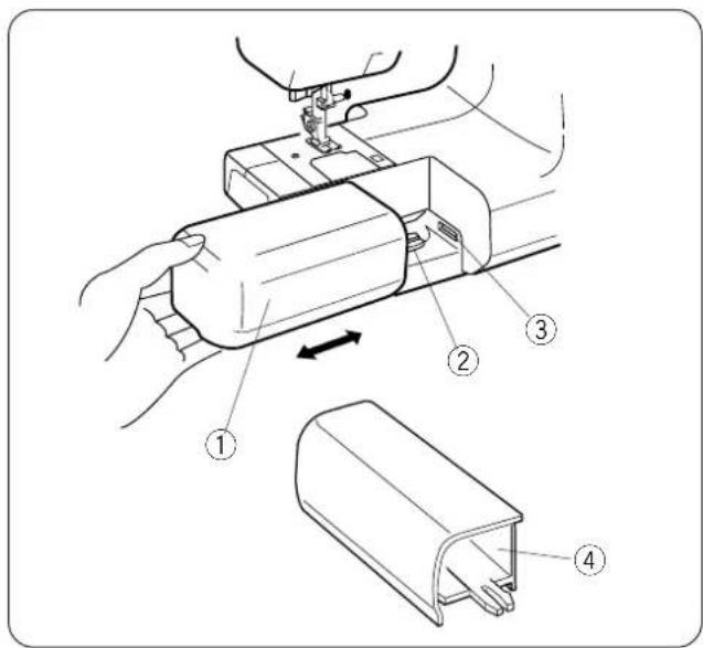 JANOME JP720 - Standard Accessories - 1