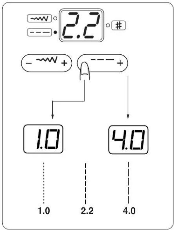 JANOME JP720 - Securing a seam - 1