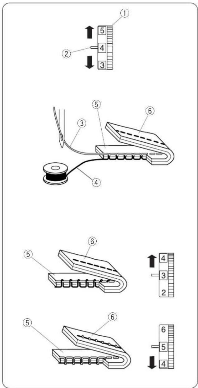 JANOME JP720 - Raising and Lowering the Presser Foot - 1