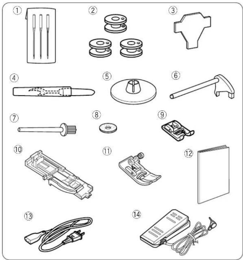 JANOME JP720 - Setting the Spool Pin - 1