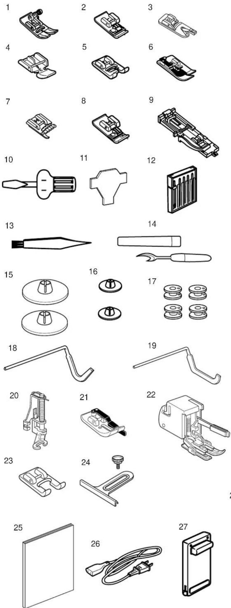 JANOME MC6500 Professional - Name of Parts - 2