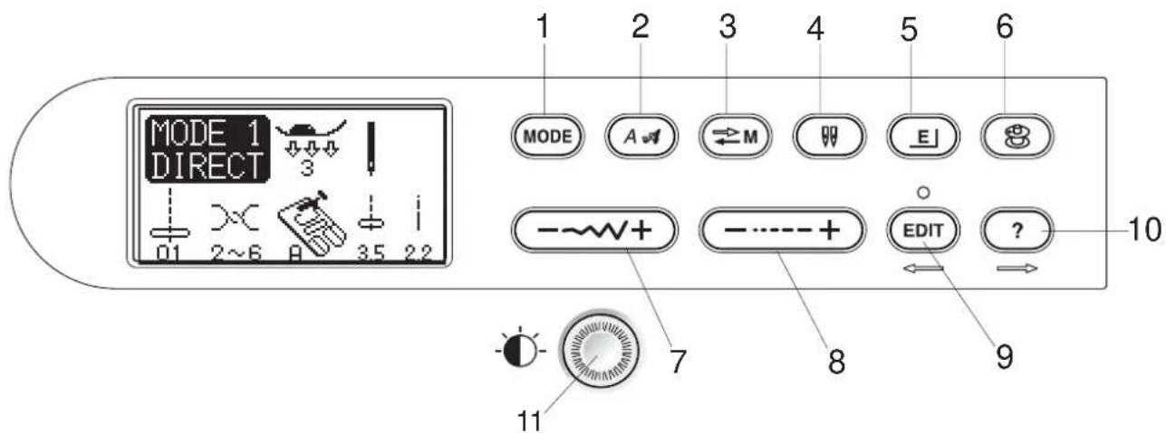 JANOME MC6500 Professional - Reverse button - 2