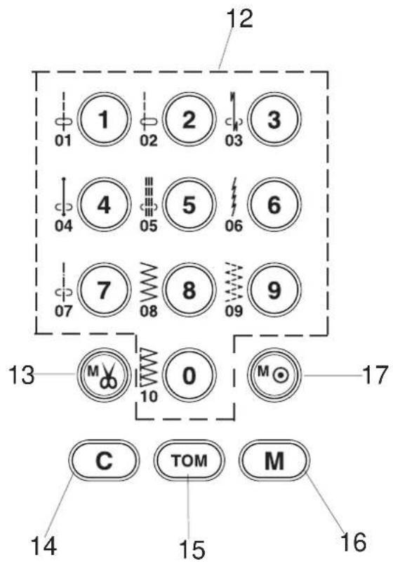 JANOME MC6500 Professional - Reverse button - 14