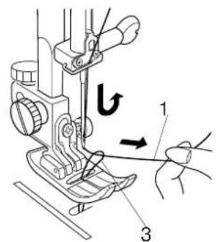 JANOME MC6500 Professional - NOTES: - 2