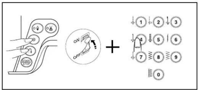 JANOME MC6600P - TO ADJUST BUTTONHOLE LEVER POSITION - 1