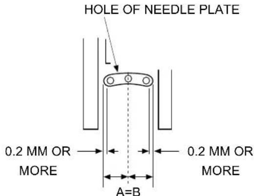 JANOME MC6600P - [TO ADJUST]: - 1