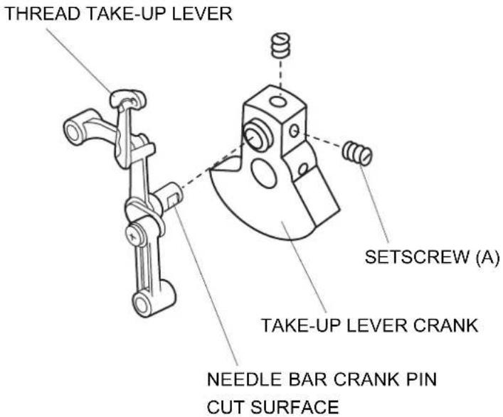 JANOME MC6600P - THREAD TAKE-UP LEVER PHASE - 1