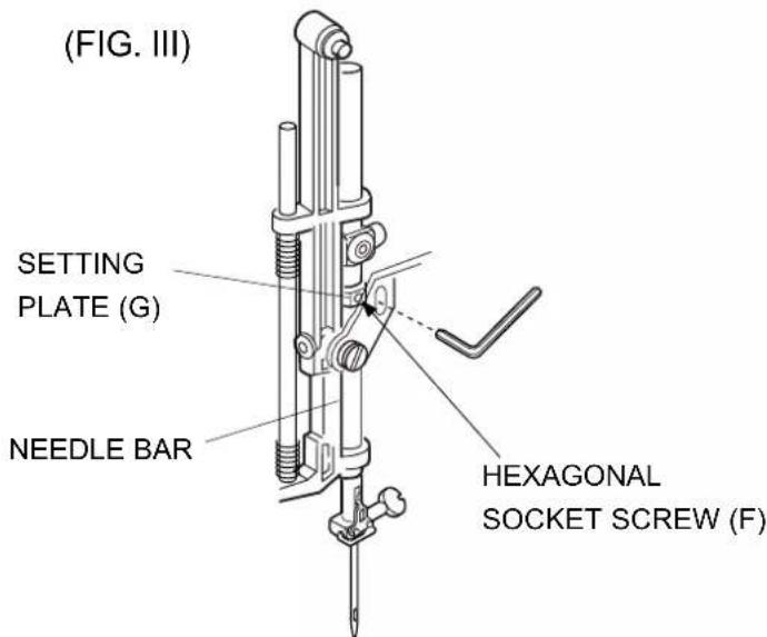 JANOME MC6600P - TO ADJUST THE POSITION OF THE THREADER PLATE (C) - 3