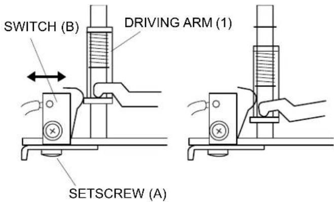 JANOME MC6600P - TO ADJUST THE AUTO THREAD CUTTER SWITCH POSITION - 4