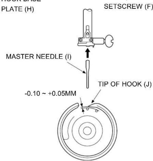 JANOME MC6600P - THE CLEARANCE BETWEEN NEEDLE AND THE TIP OF THE ROTARY HOOK (J) SHOULD BE BETWEEN -0.1 AND +0.05 MM - 3