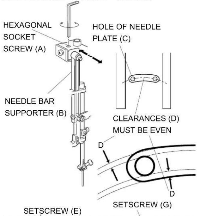 JANOME MC6600P - THE CLEARANCE BETWEEN NEEDLE AND THE TIP OF THE ROTARY HOOK (J) SHOULD BE BETWEEN -0.1 AND +0.05 MM - 1