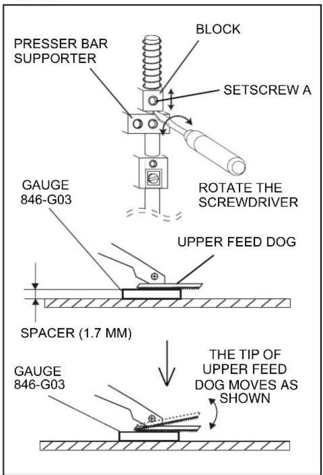 JANOME MC6600P - TO ADJUST UPPER FEED DOG HEIGHT - 3