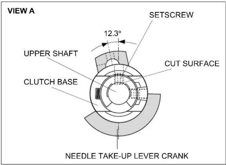 JANOME MC6600P - TO ADJUST UPPER SHAFT CLUTCH - 1