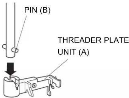 JANOME MC6600P - TO REPLACE NEEDLE THREADER PLATE - 1