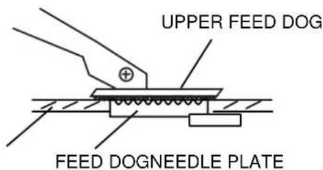 JANOME MC6600P - TO ADJUST THE UPPER FEED DOG (2) - 3