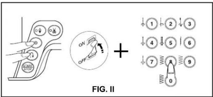 JANOME MC6600P - ADJUSTMENT OF STRETCH STITCH FEED BALANCE - 2