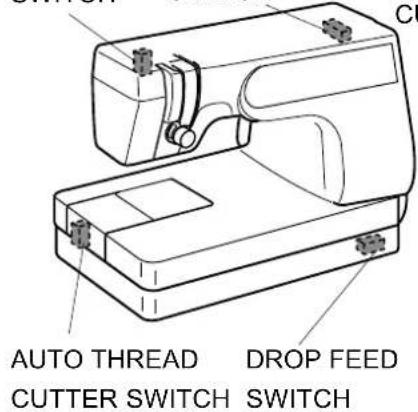 JANOME MC6600P - -REMEDY- - 1