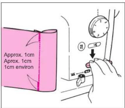 Approx. 1cm Approx. 1cm 1cm environ