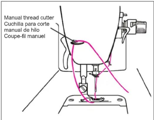 Manual thread cutter Cuchilla para corte manual de hilo Coupe-fil manuel