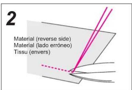 2 Material (reverse side) Material (lado erróneo) Tissu (envers)