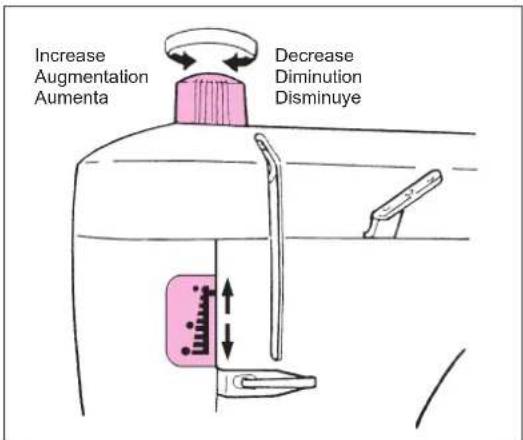 Increase Augmentation Aumenta Decrease Diminution Disminuye