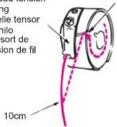 10cm fil fil tensor nillo sort de ion de fil