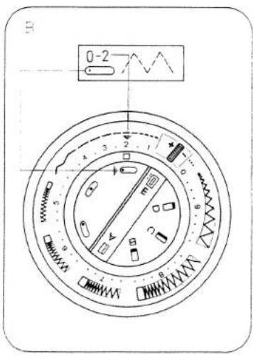 PFAFF 1199 - Table of stitches (Supplement) - 3