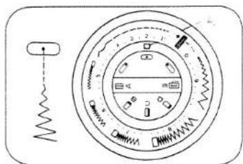 PFAFF 1199 - Dual feed, Model 1209 - 1