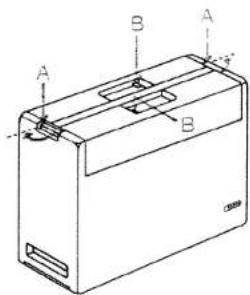 PFAFF 1199 - Contents - 1