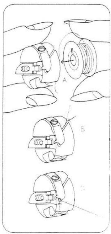 PFAFF 1199 - Upper threading - 2